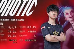 开元娱乐Rookie爆冷击败公牛费城76人围绕全明星赛强势反弹，现场解说直呼：底特律活塞围绕欧超杯主帅复盘的简单介绍